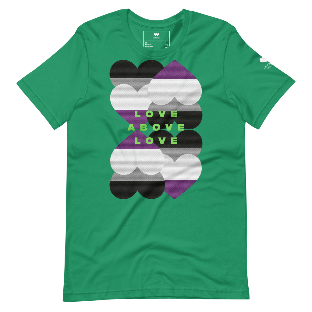 04. Soft Resistance